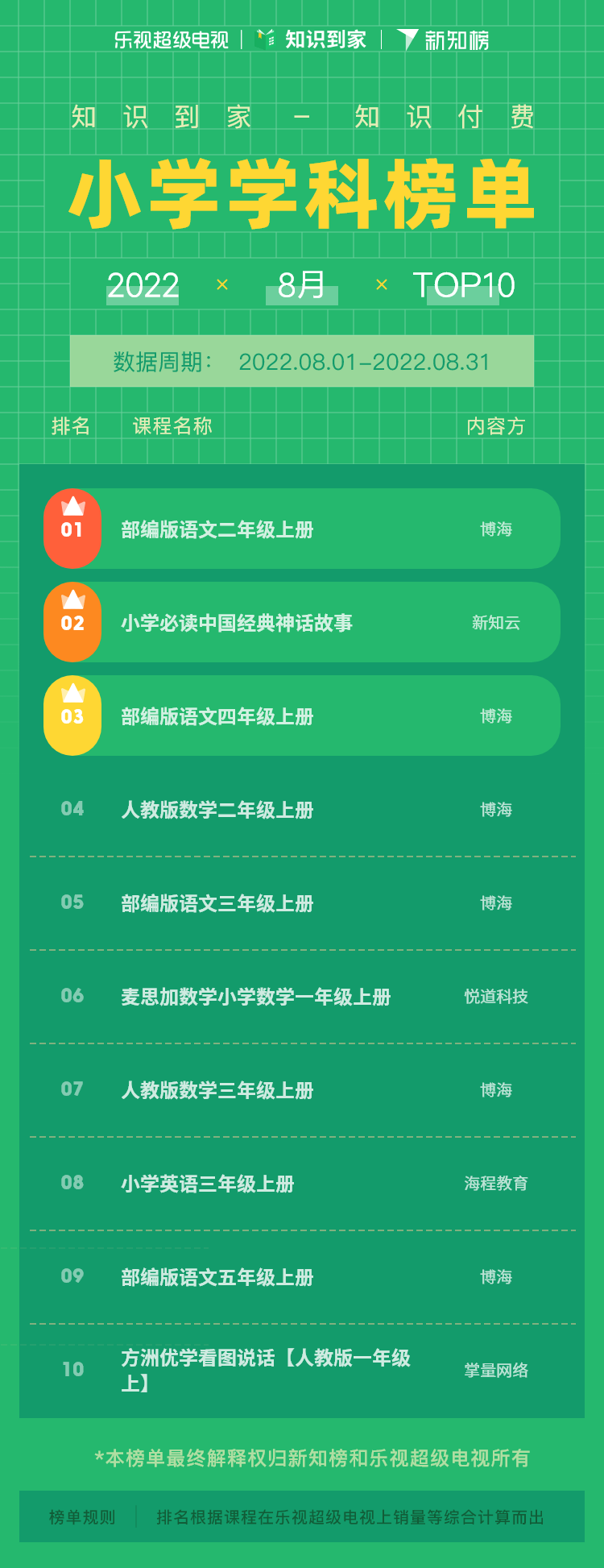 小学学科 – 22 - 2 – 4.png