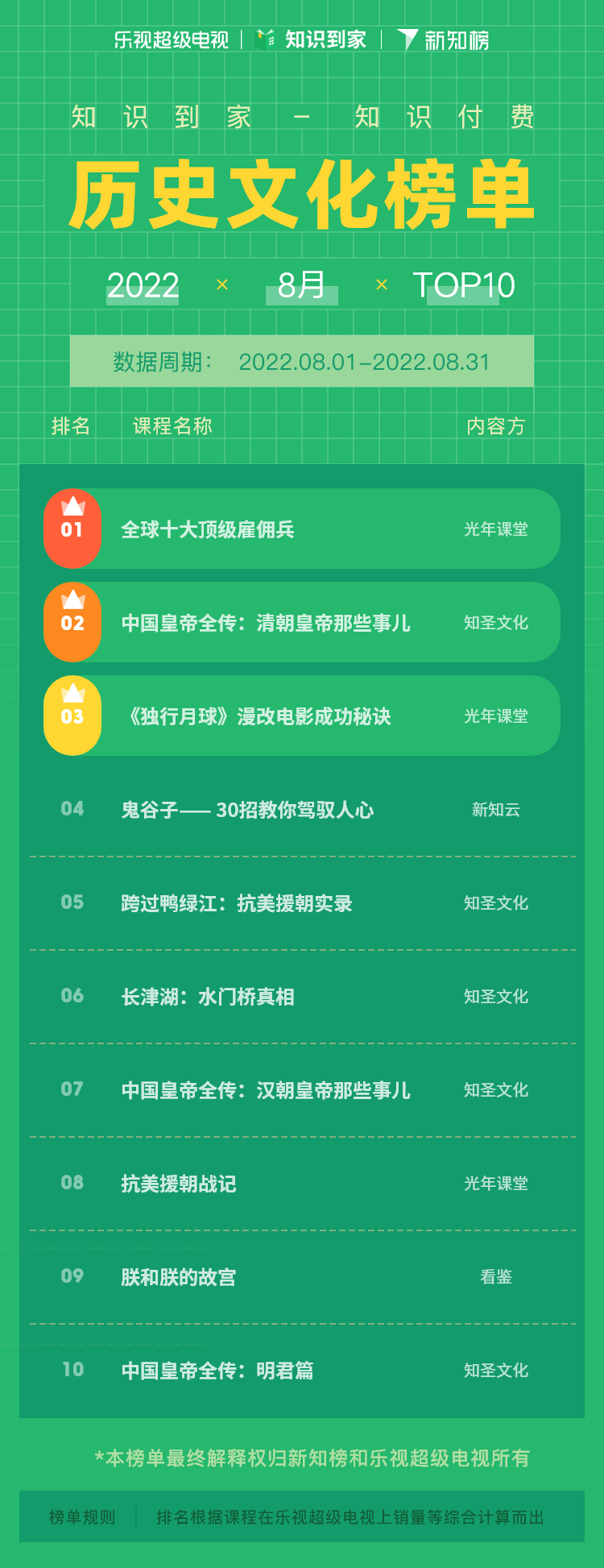 历史文化 – 22 - 2 – 4.png
