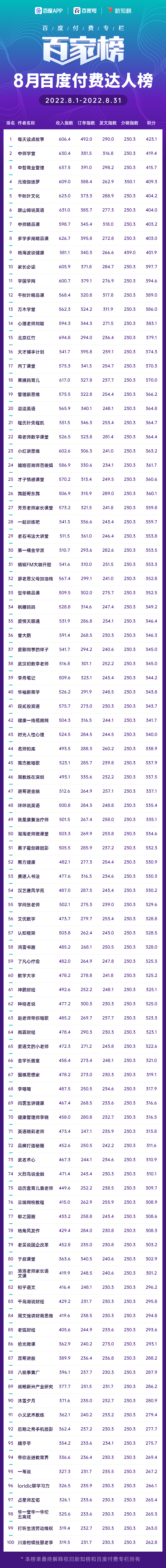 1663925073.png 微信图片_20220923171726.png