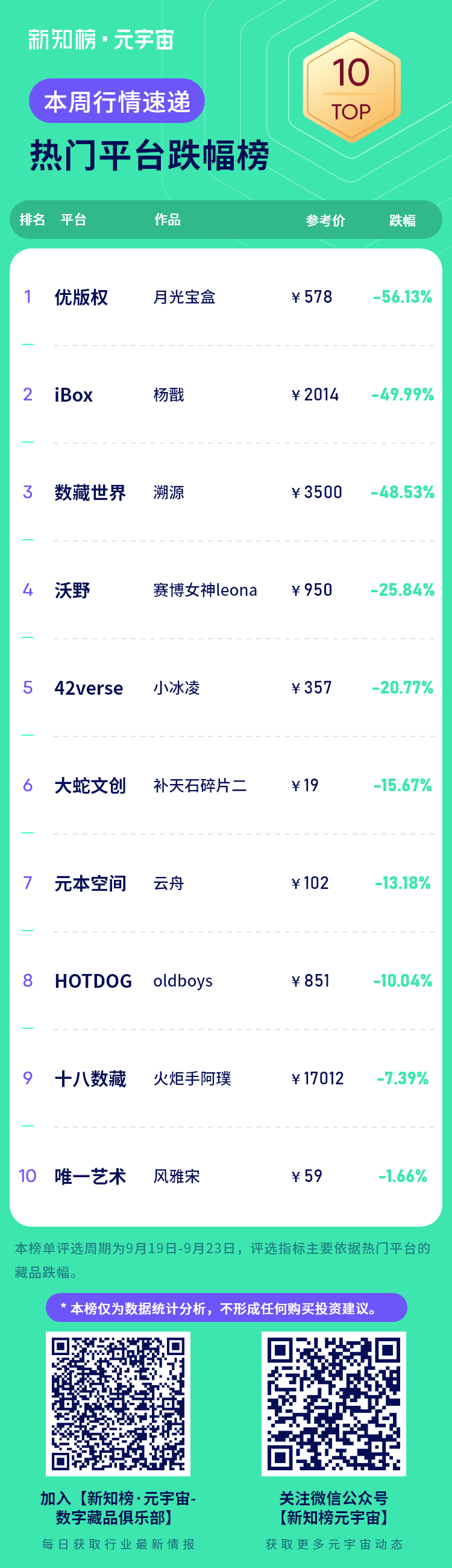 跌幅.png