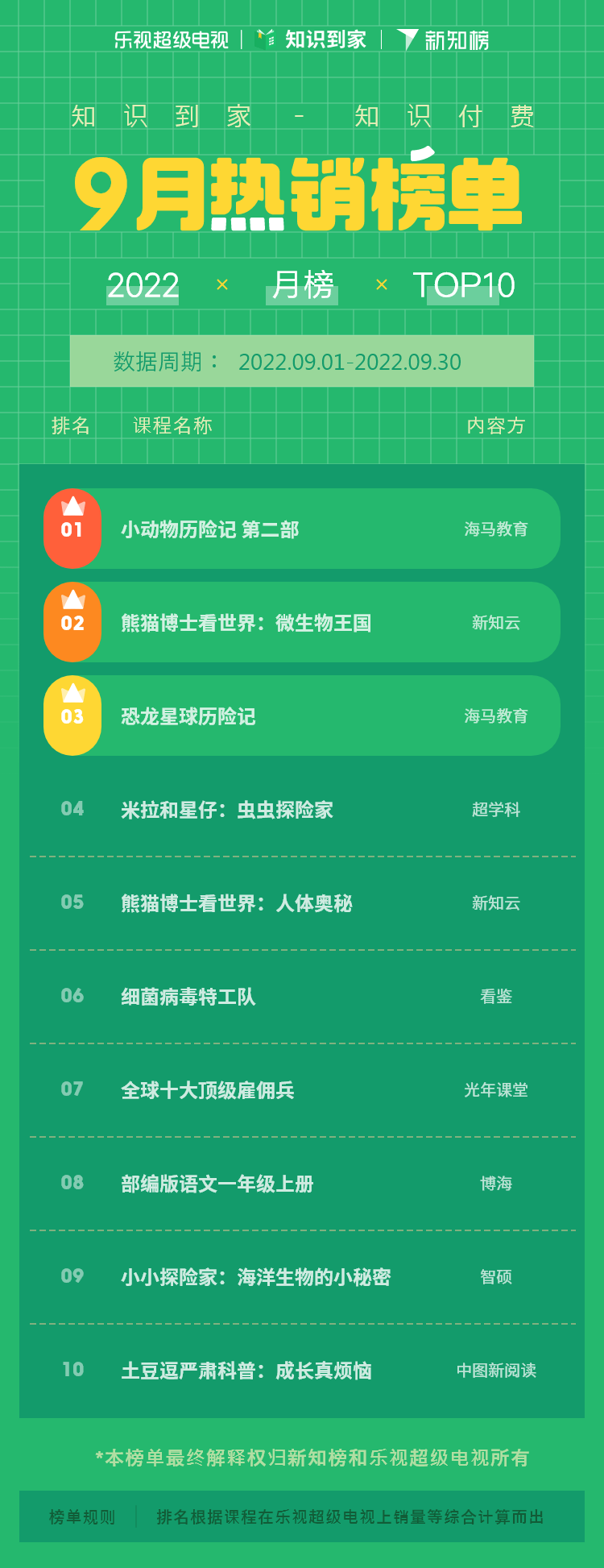 热销榜 - 22 - 9.png