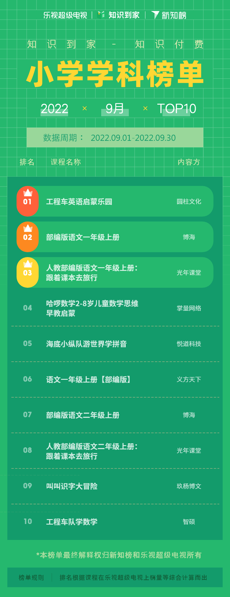 小学学科 – 22 - 9.png