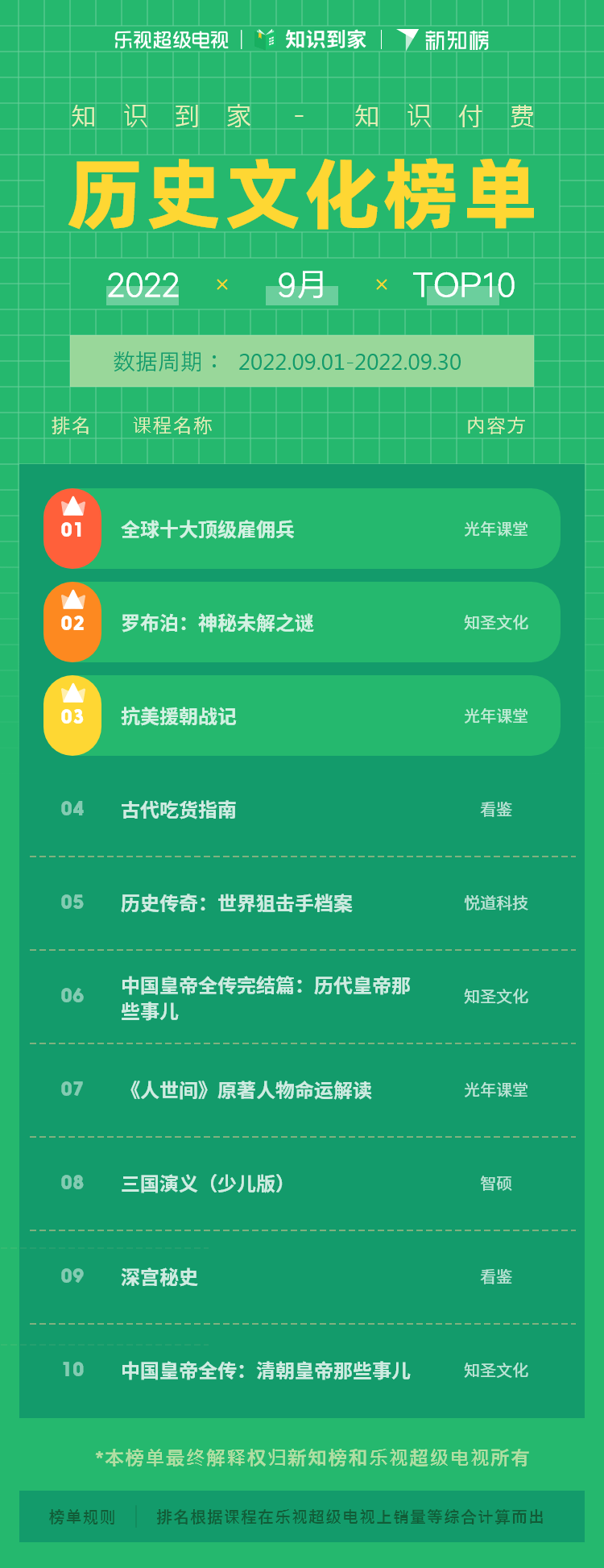 历史文化 – 22 - 9.png