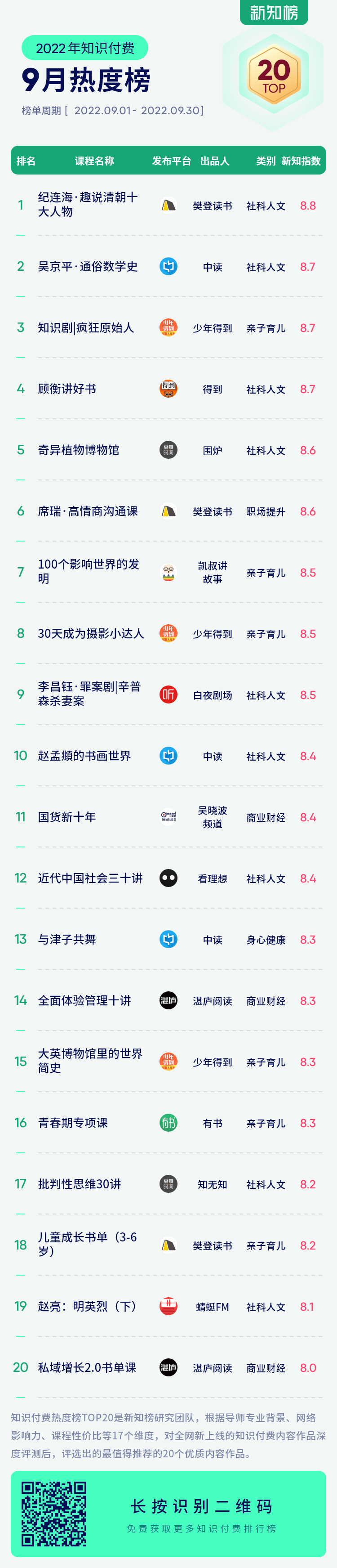 新课榜-服务号 - 7 – 1.png