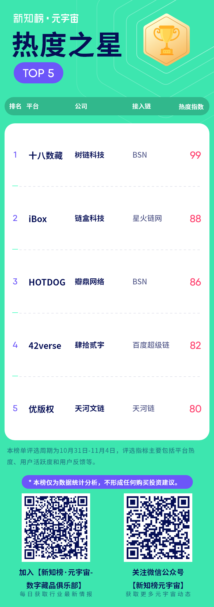 热度.png
