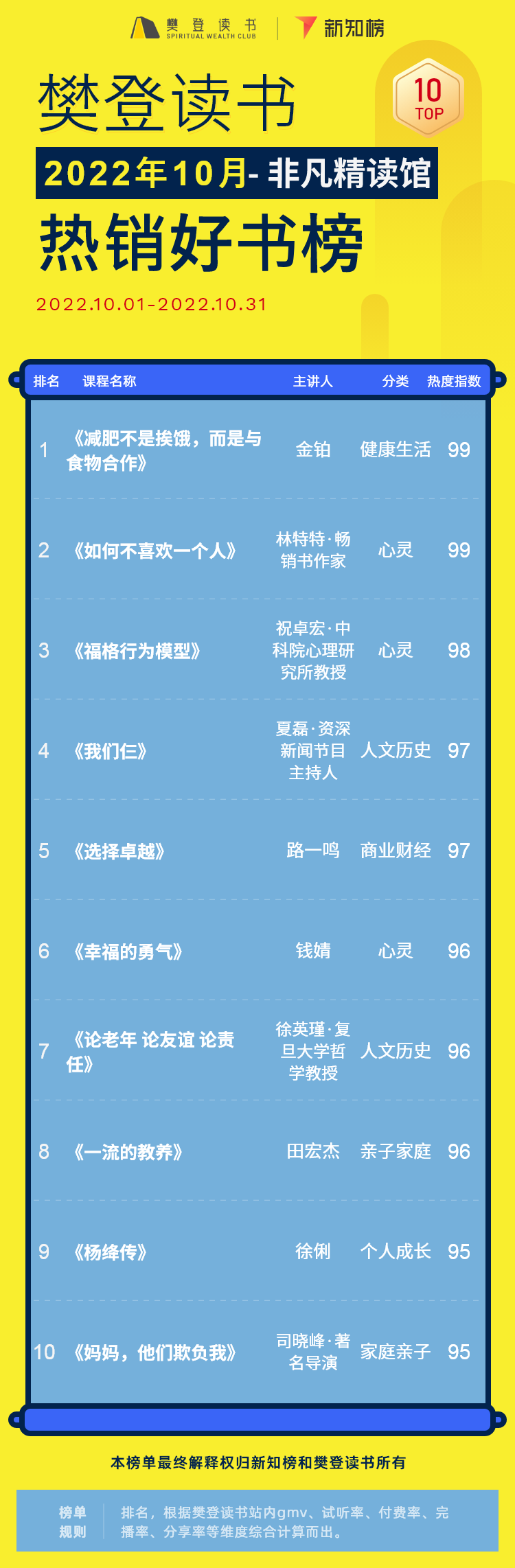 非凡书籍解读 – 22 -6.png