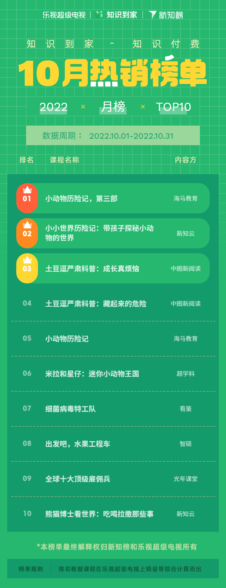 热销榜 - 22 - 9 – 1.png