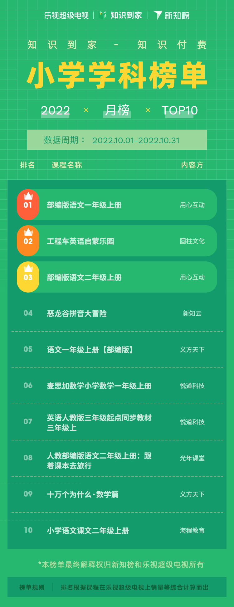 小学学科 – 22 - 9 – 1.png
