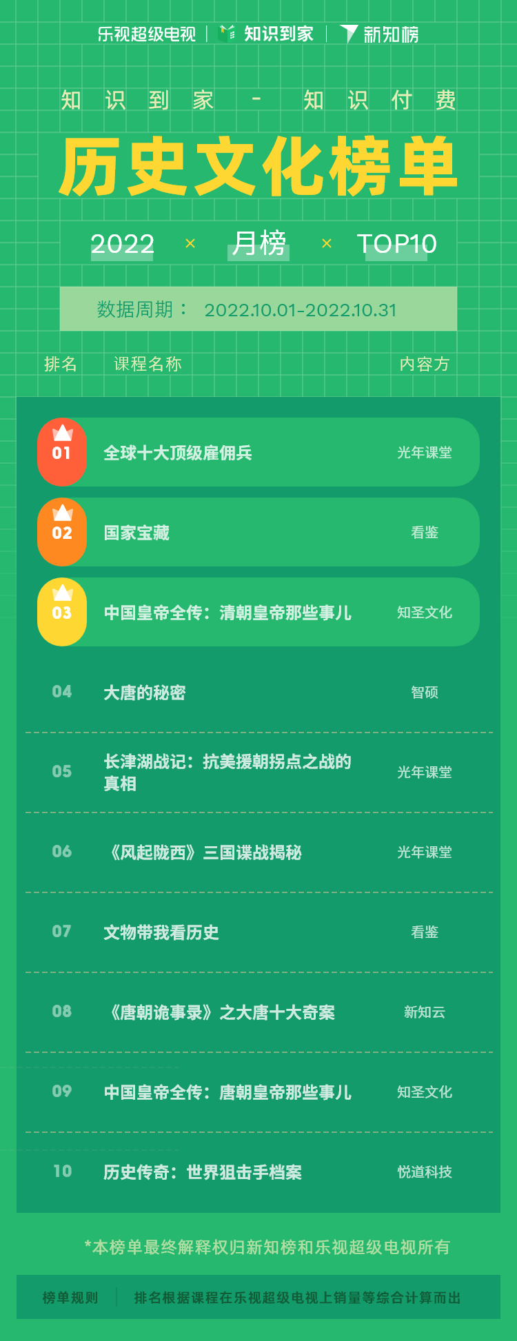 历史文化 – 22 - 9 – 1.png