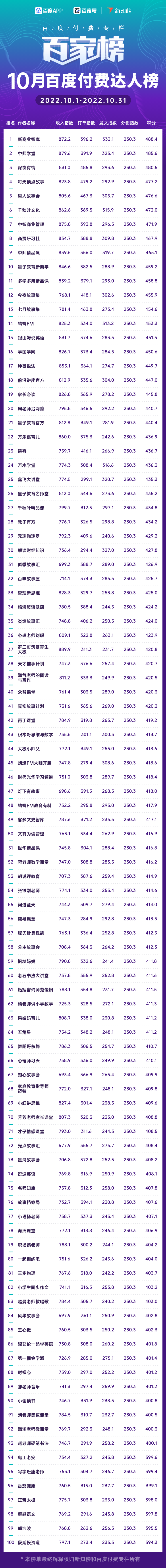 微信图片_20221130142916.png