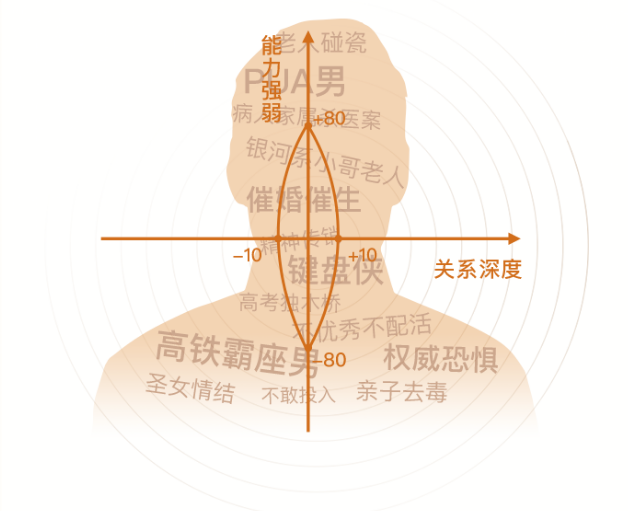 樊登.png