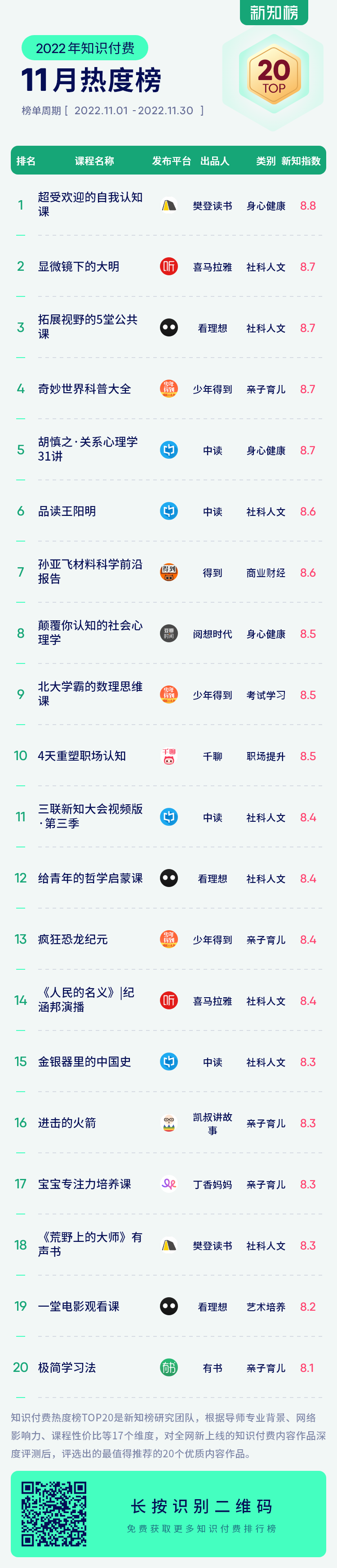 微信图片_20221209172303.png