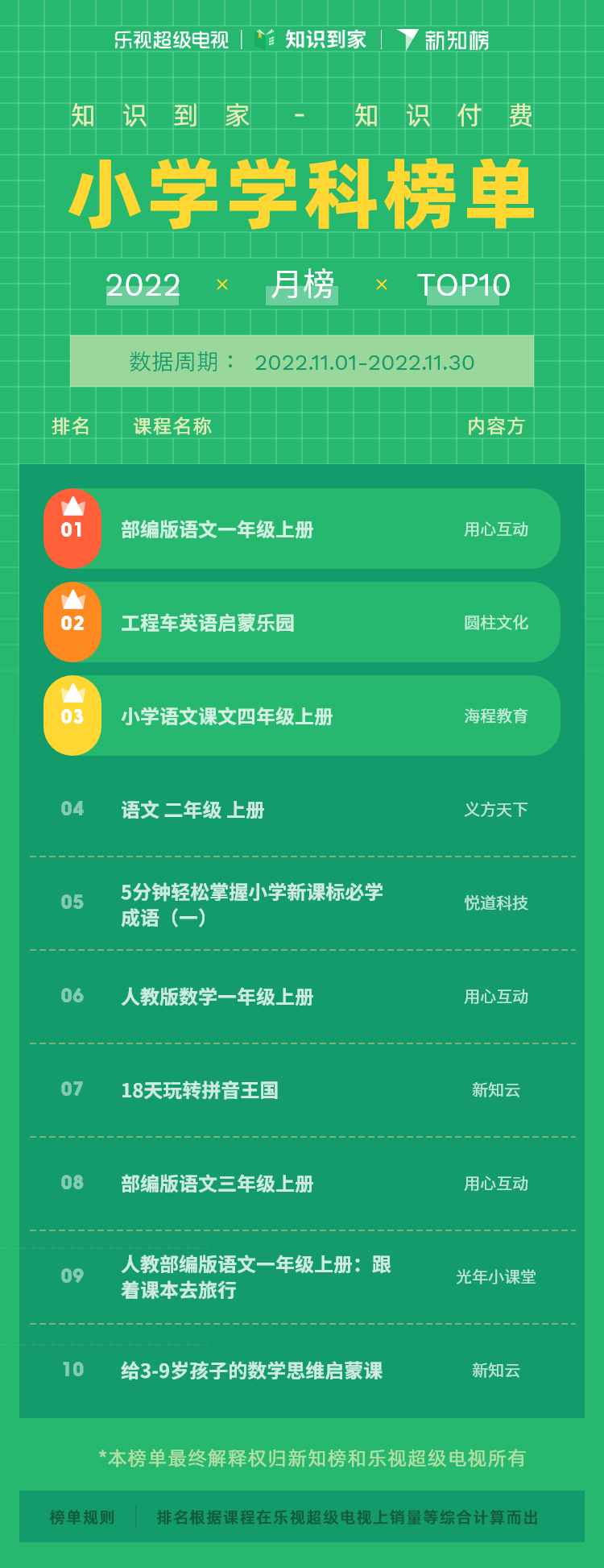 小学学科 – 22 - 9 – 1.png