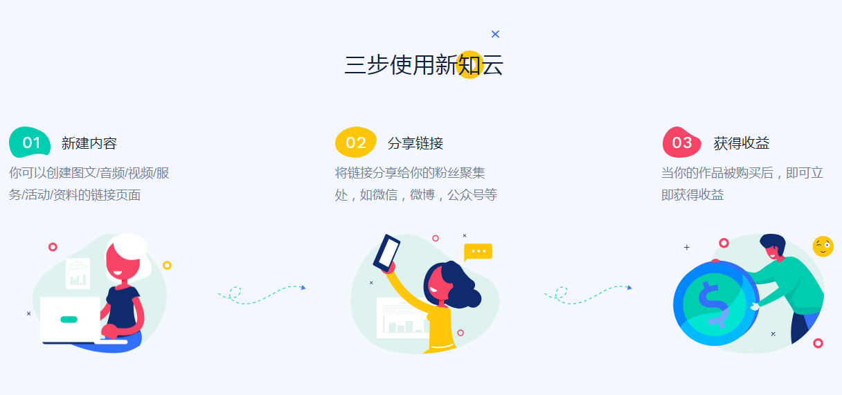 1673257199.png QQ截图20230109145513.png