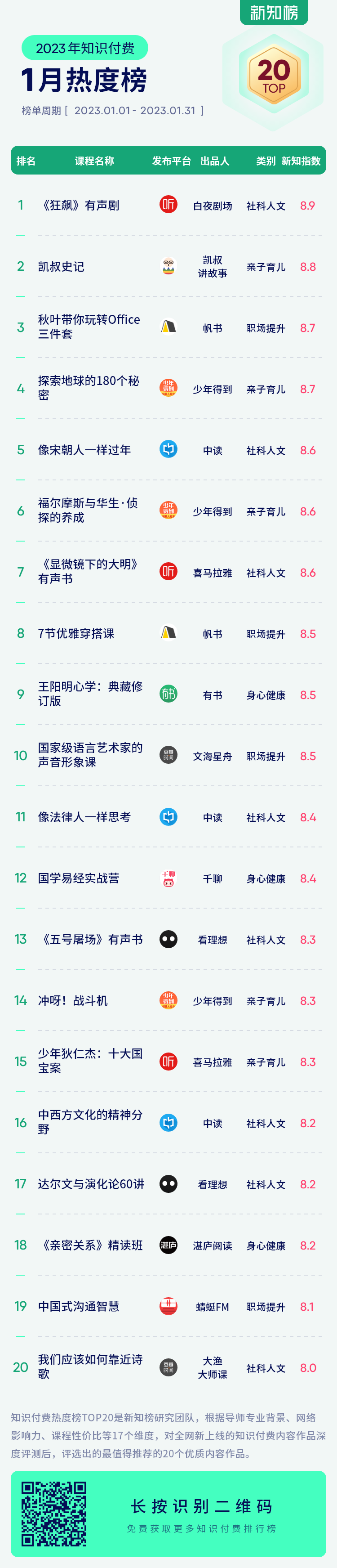 微信图片_20230224170528.png