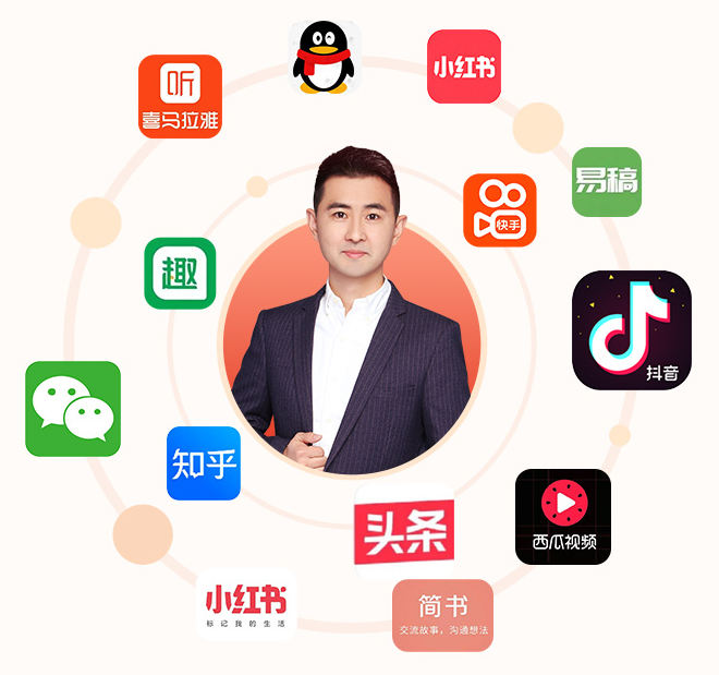 新媒体.png
