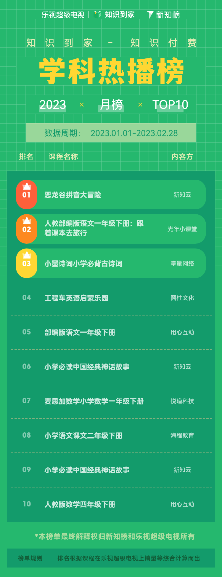 学科热播榜.png