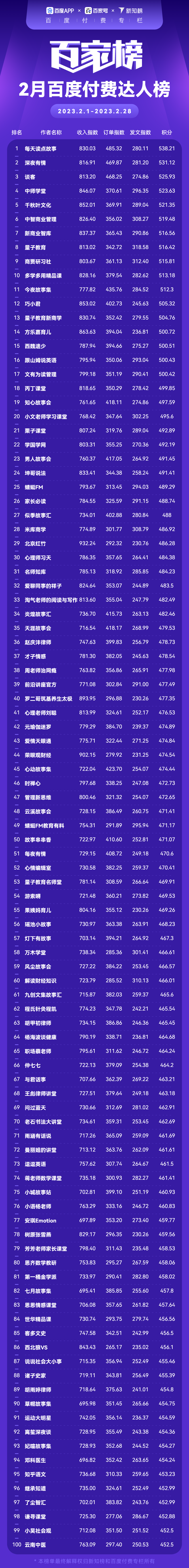 1680230033.png 微信图片_20230331103304.png