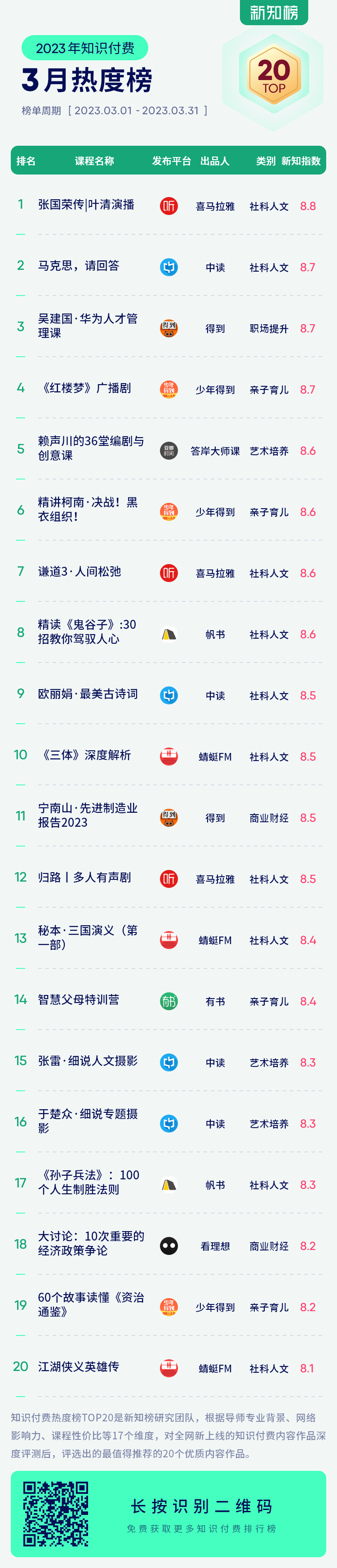 微信图片_20230407135656.png