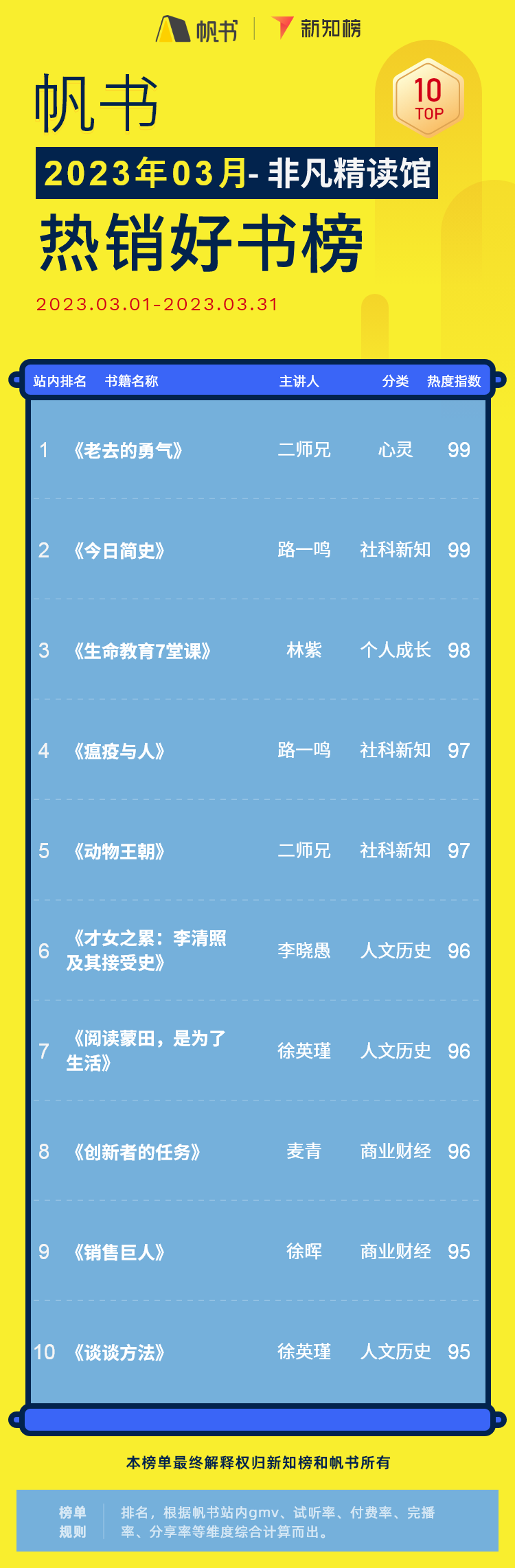 非凡书籍解读 – 23 - 2.png