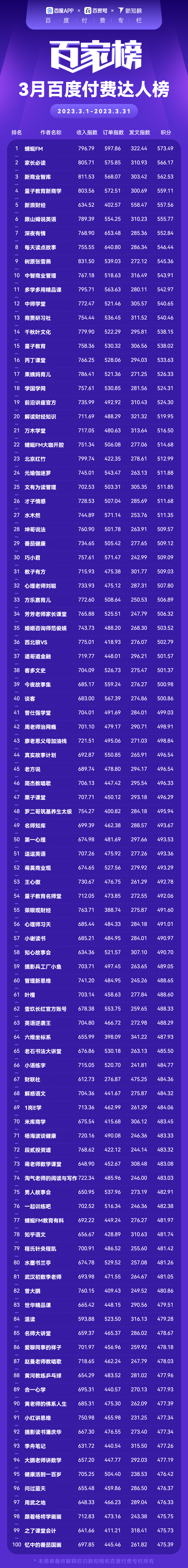 iPhone 13、12 Pro Max – 2.png