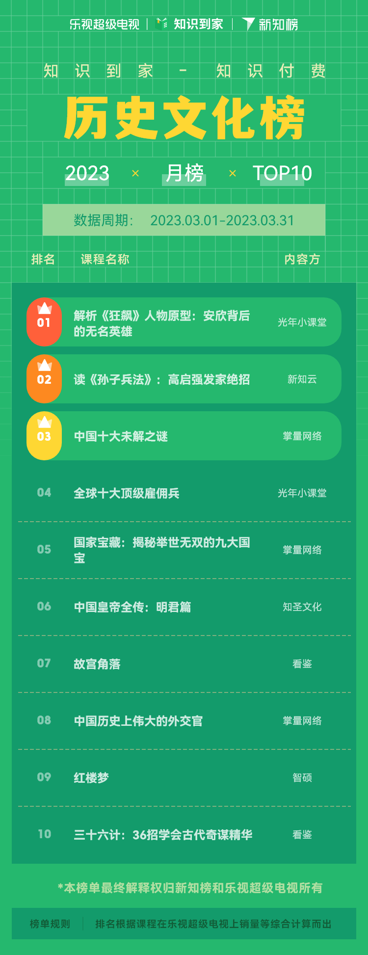 历史文化榜.png