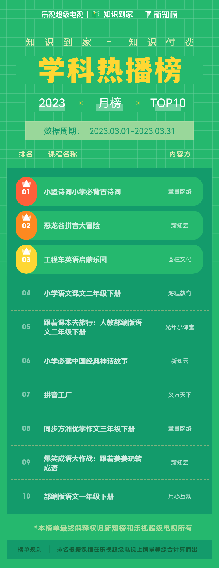 学科热播榜.png