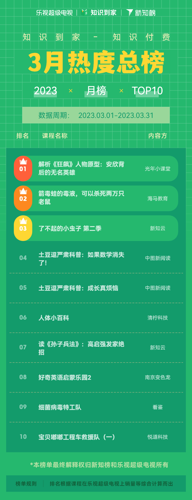 热销榜 - 22 - 2.png