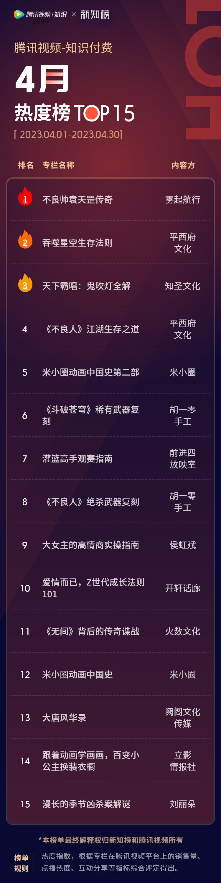 热度.png