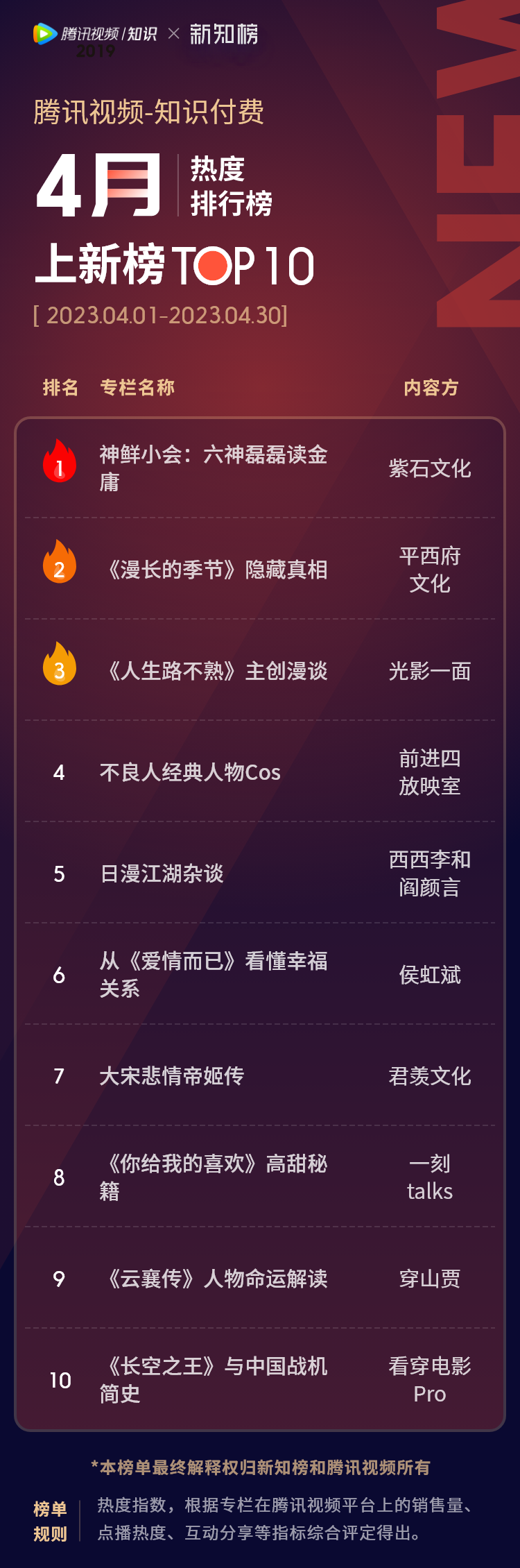 上新.png