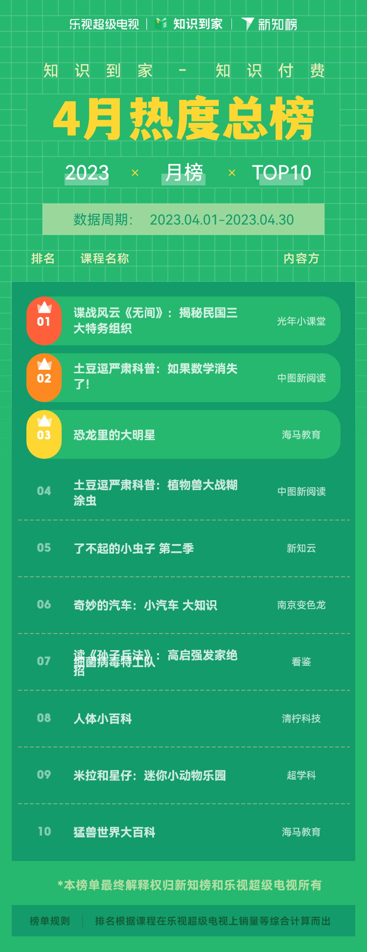 热度.png