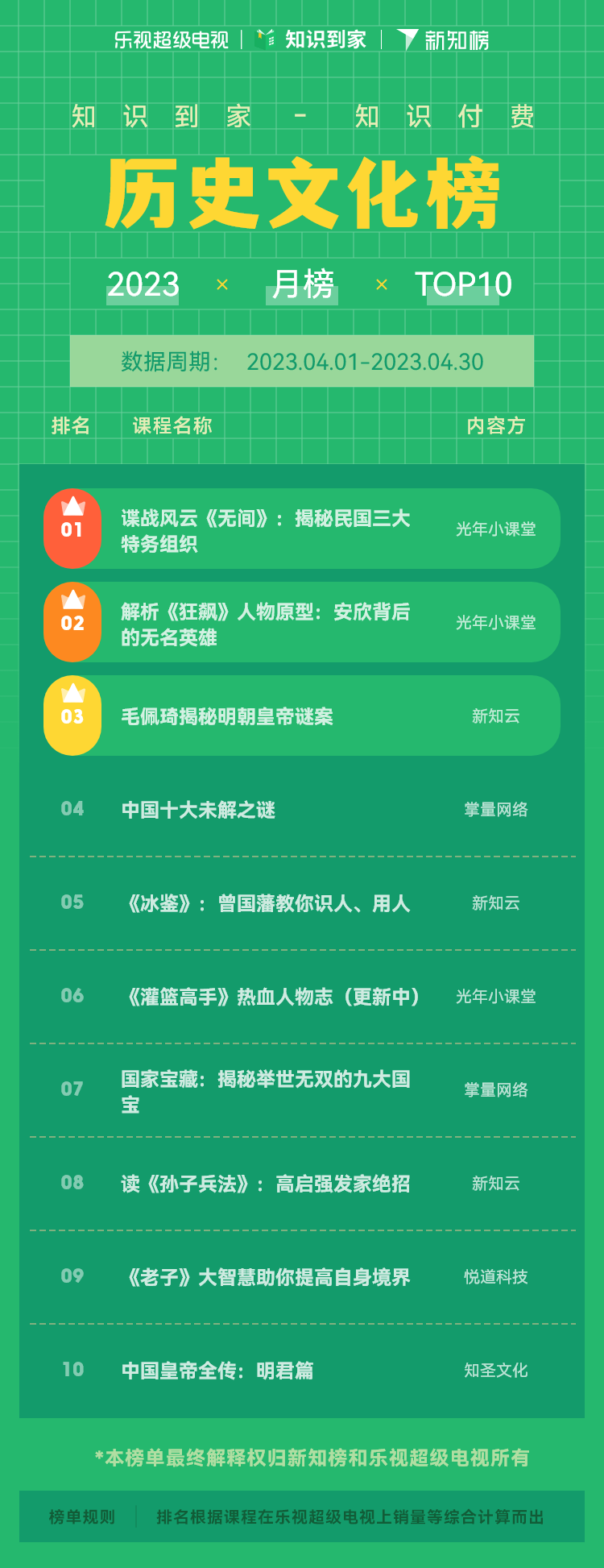 历史文化榜.png
