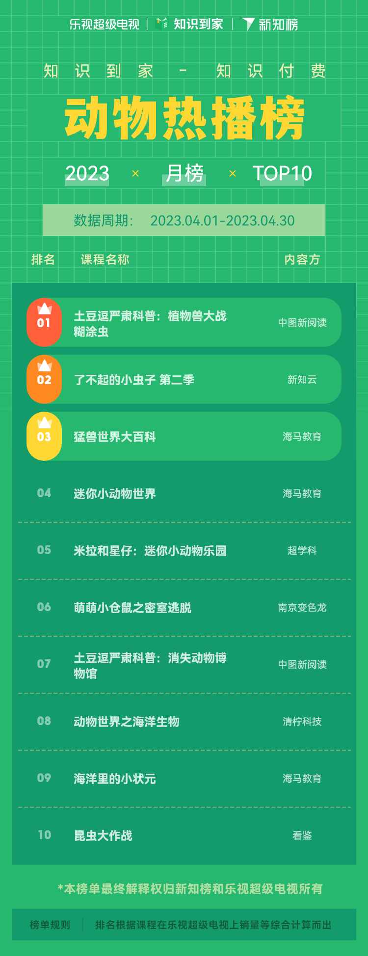 动物热播榜.png