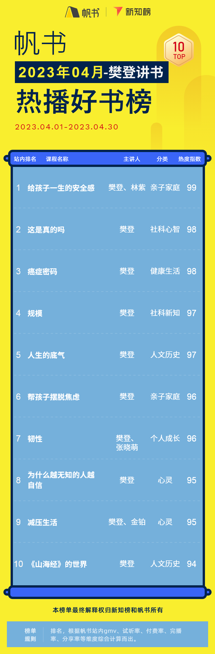 热播好书.png