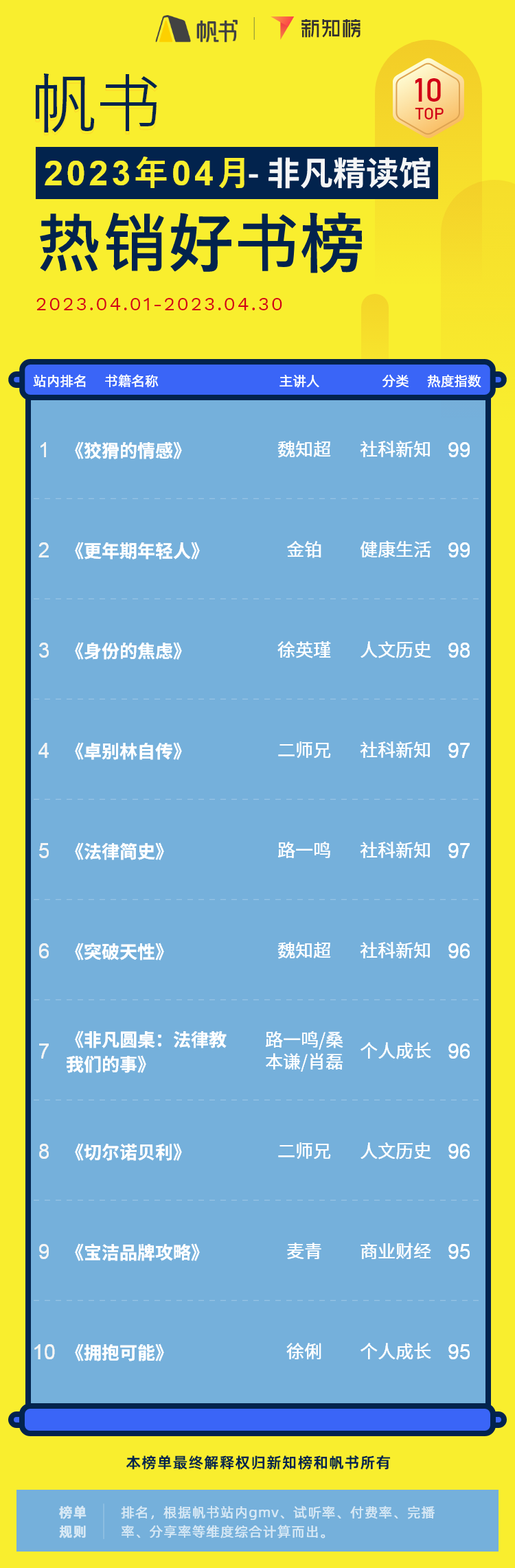 非凡精读.png