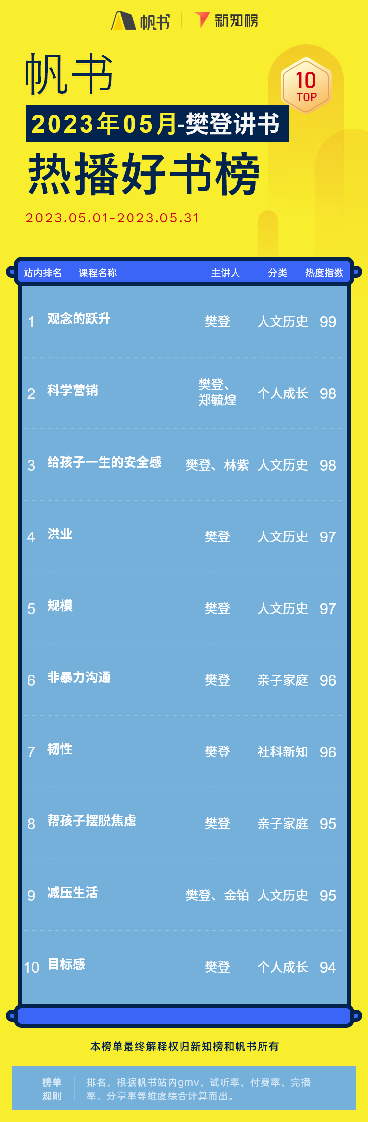 热播好书.png