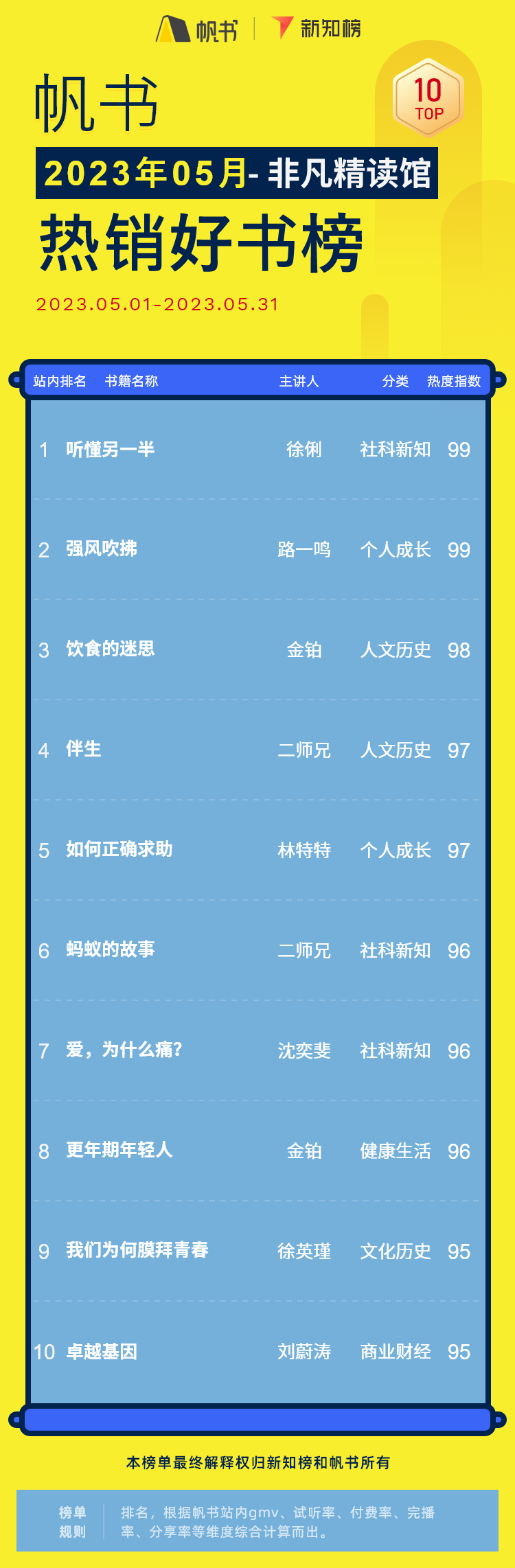 热销好书.png