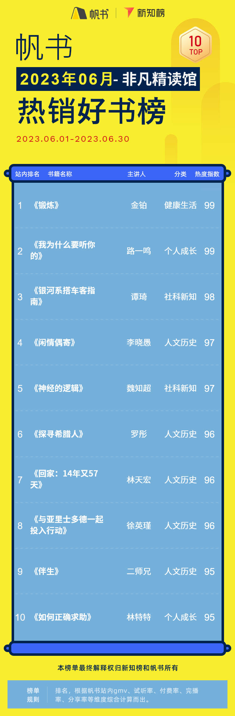 非凡书籍解读 – 23 - 2.png