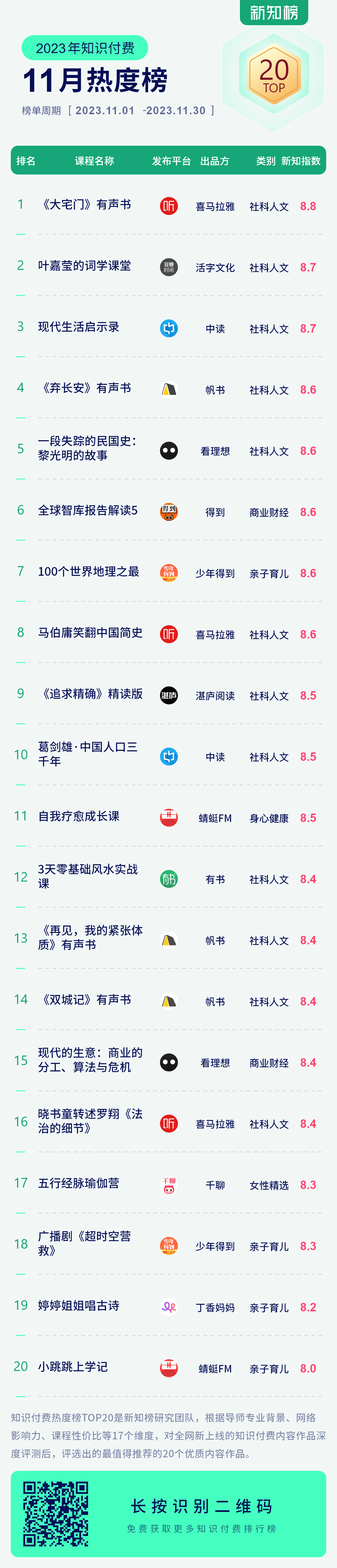 微信图片_20231215114600.png