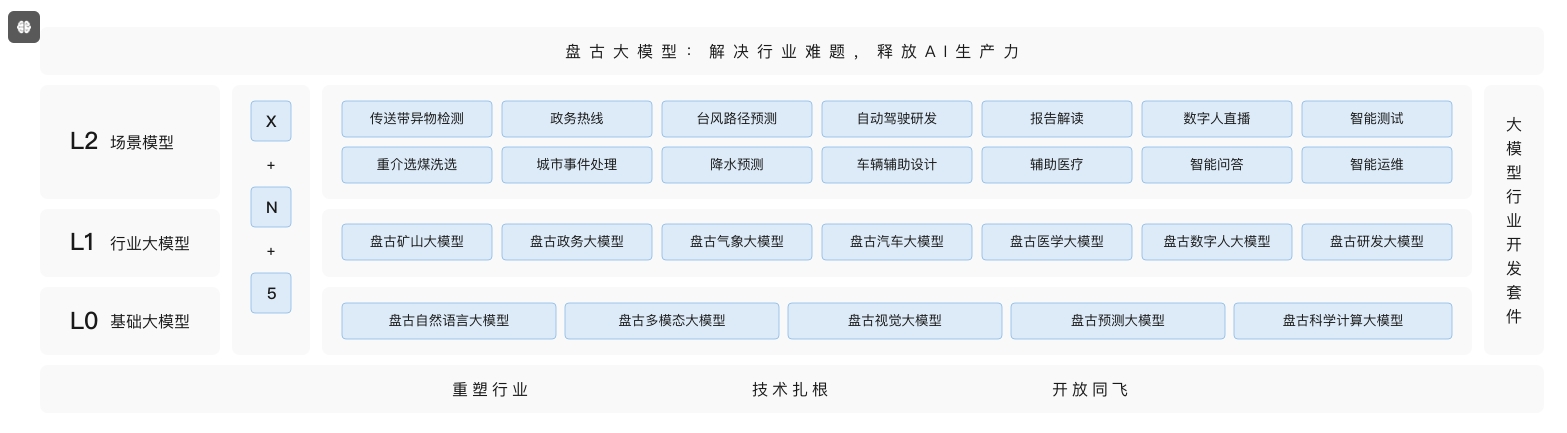 1718587830.png 5.png