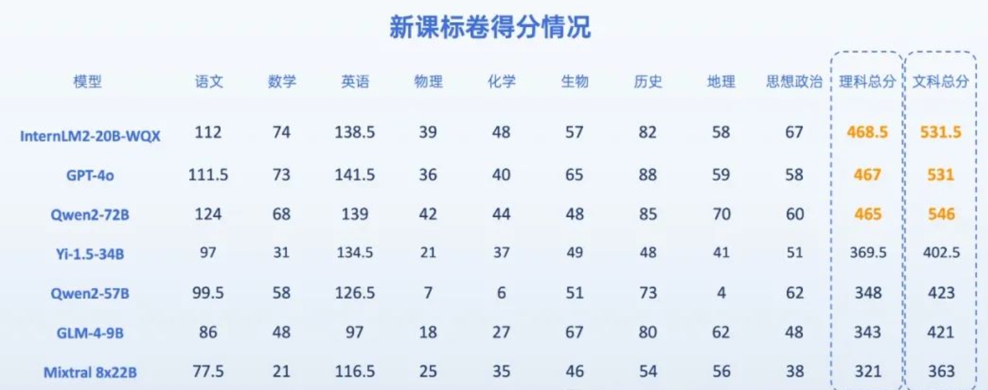 1721380152.png 微信截图_20240719094525.png