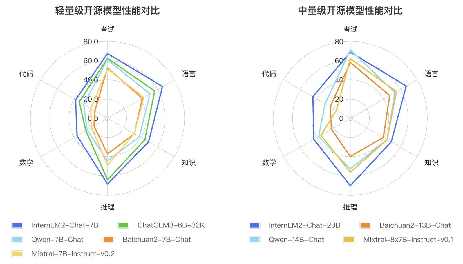 1721380213.png 638410891278070000.png