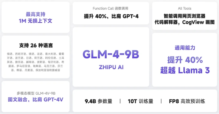 1721380290.png 微信截图_20240719104627.png