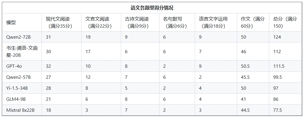 1721380340.png 微信截图_20240719110542.png