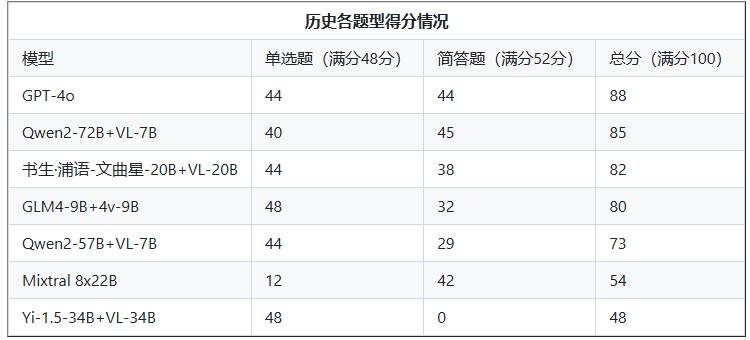 1721380393.png 1.png