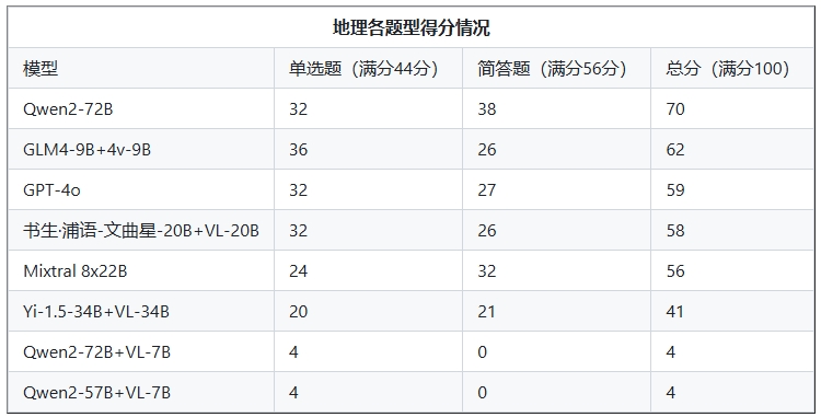 1721380415.png 2.png