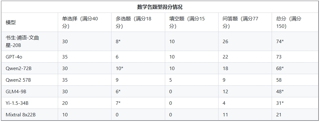 1721380431.png 4.png