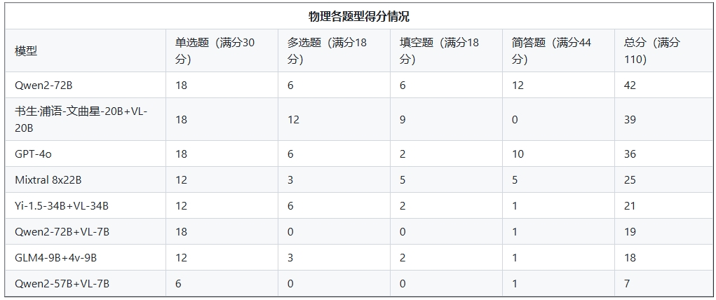 1721380481.png 5.png