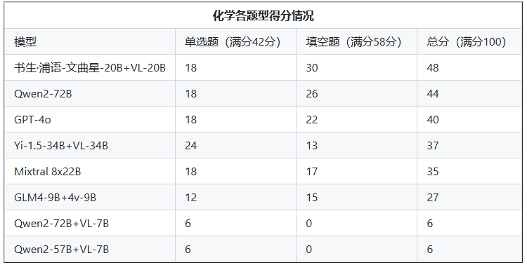 1721380487.png 6.png