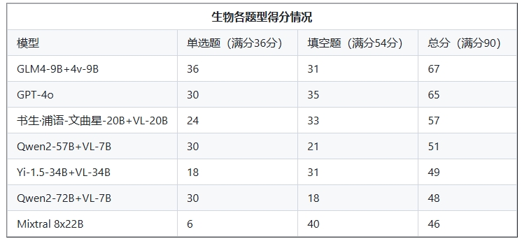 1721380496.png 7.png